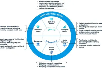 WEF Toolbox